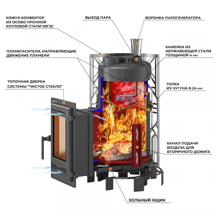 Печь для бани Эверест "Steam Master" GALAXY 18 (310) ЧУГУН Печь для бани Эверест "Steam Master" GALAXY 18 (310) ЧУГУН