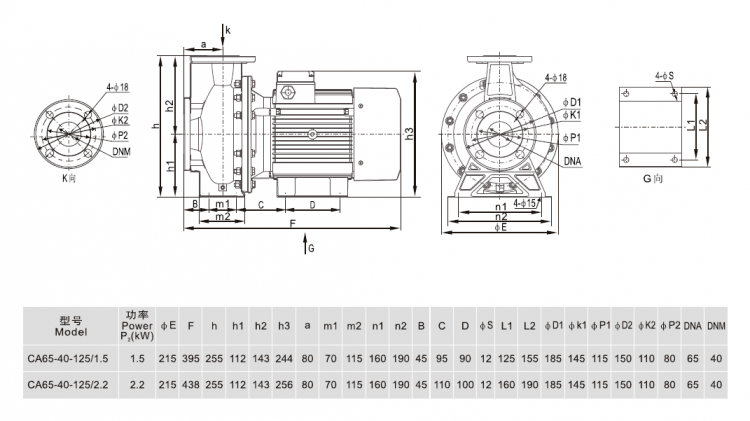Насос нерж.ст. (1,5кВт 380B 5 м3/ч h 20м в.ст.) Mayer Schwimmbad LX CA65-40-125/1.5T