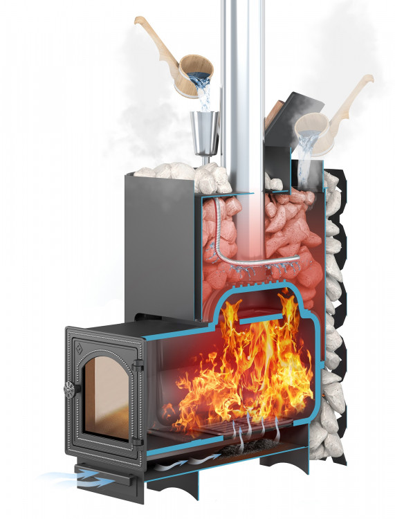 Чугунная печь для бани ЭТНА Стандарт 24 (Панорама) "М" Закрытая каменка