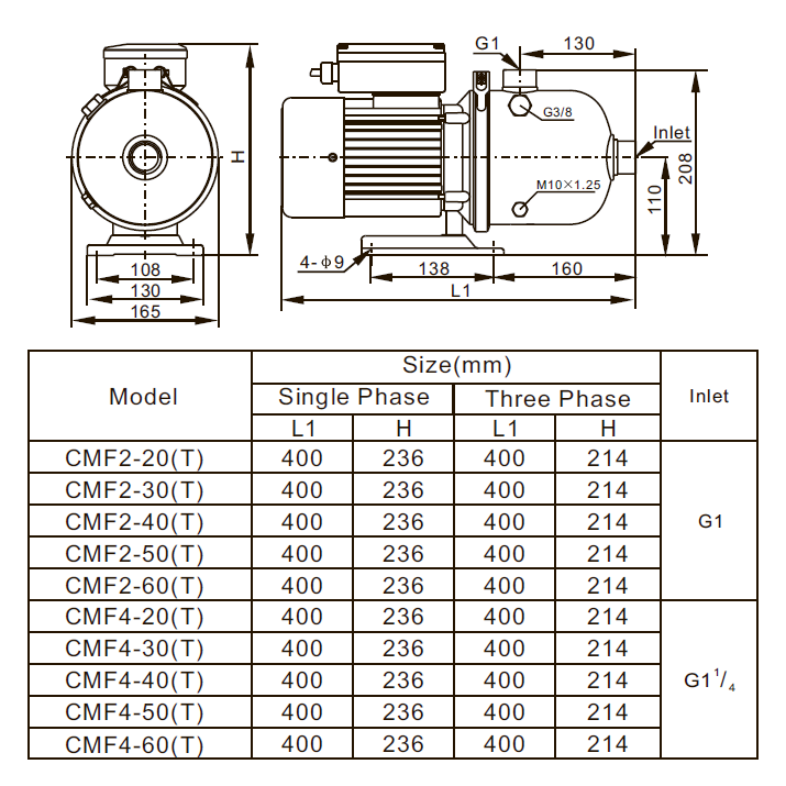 Станция насосная (1,1кВт 220B 6 м3/ч h 33м в.ст. 24л) Mayer Schwimmbad LX ACMF4-60-H24