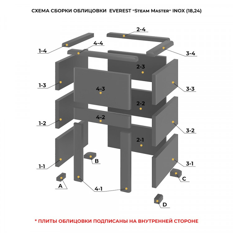 Печь для бани Эверест "Steam Master 24 ЧУГУН" Пироксенит Элит, S-40