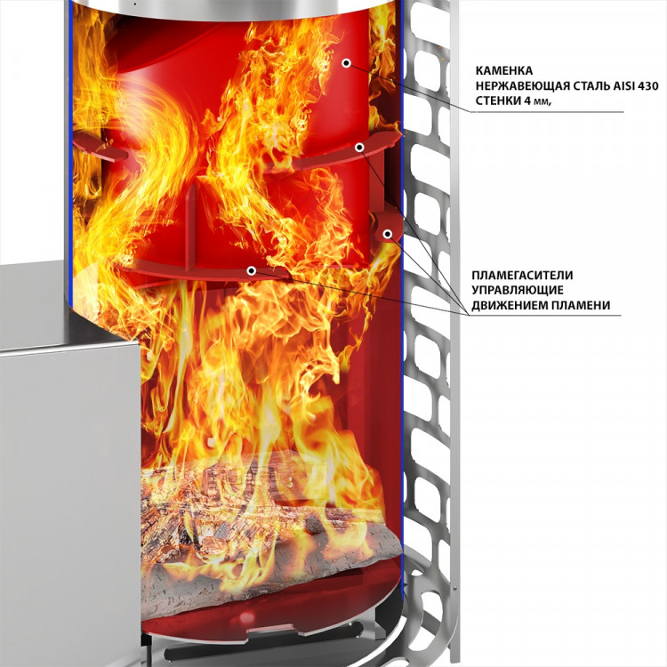 Печь для бани Эверест "Steam Master 30 INOX" Амфиболит, S-40