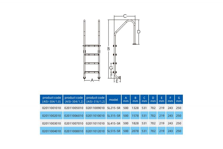 Лестница 2 ступени (ш.б.)  SL AISI-304 MARKOPOOL (STANDART)