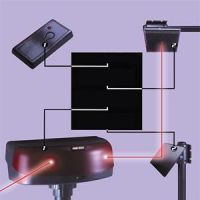 Сигнализация лазерная Prevent