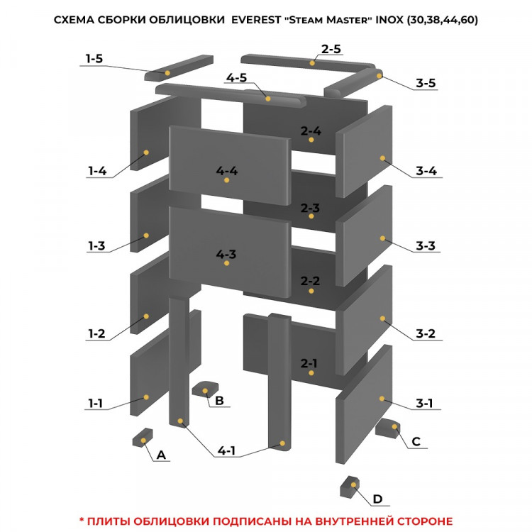 Печь для бани Эверест "Steam Master 30 INOX" Талькохлорит, S-40