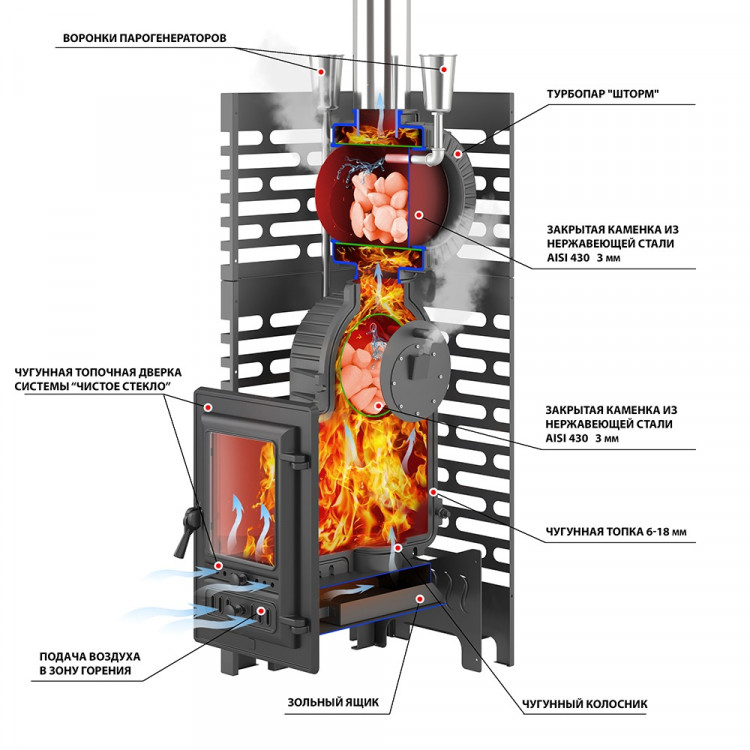 Печь для бани ASTON «Шторм 26 Турбопар» Long (350) Печь для бани ASTON «Шторм 26 Турбопар» Long (350)