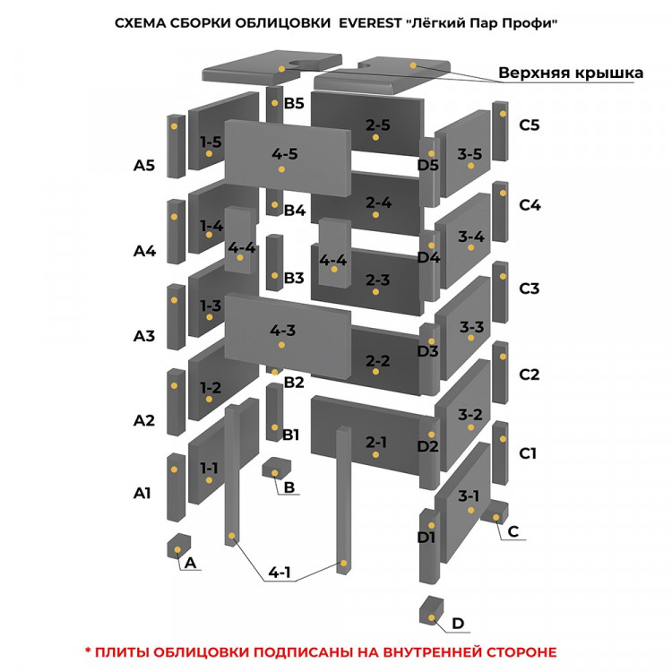 Печь Эверест "Легкий пар Профи" каменка из чугуна, Талькохлорит, S-50 мм Печь Эверест "Легкий пар Профи" каменка из чугуна, Талькохлорит, S-50 мм