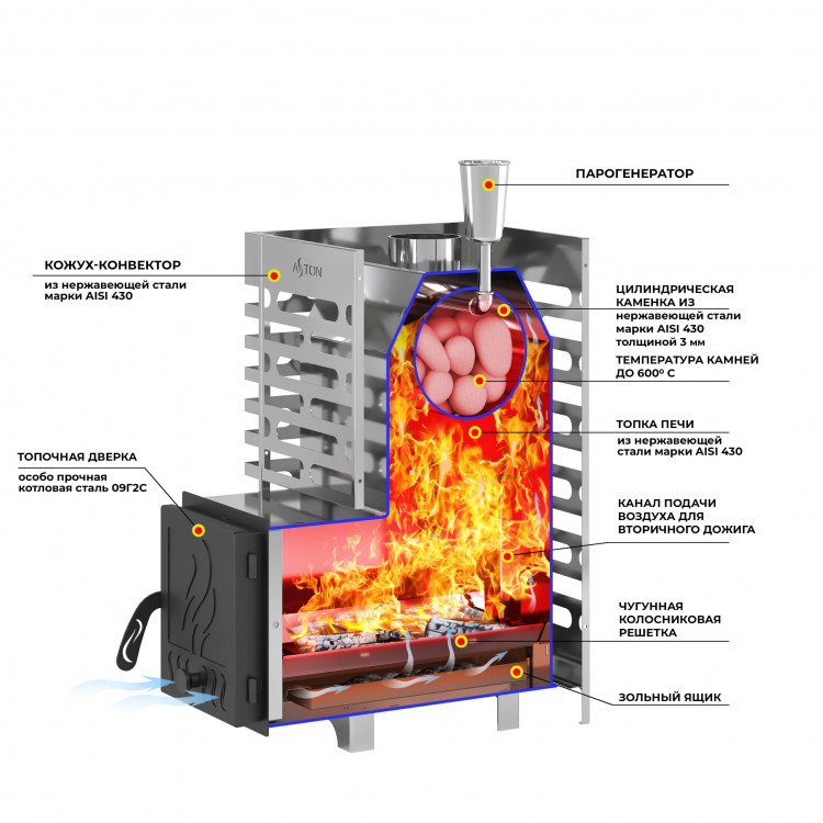 Печь для бани ASTON 16 INOX стекло Печь для бани ASTON 16 INOX стекло