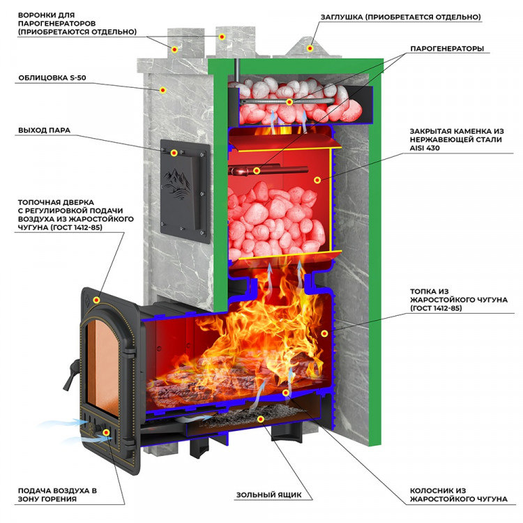 Печь Эверест "Легкий пар Профи" каменка из нерж. стали, Талькохлорит, S-50 мм, Резная (2 стороны) Печь Эверест "Легкий пар Профи" каменка из нерж. стали, Талькохлорит, S-50 мм, Резная (2 стороны)