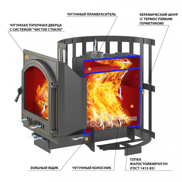Печь ВЕЗУВИЙ Легенда Ретро Ковка 24 (224) L-280