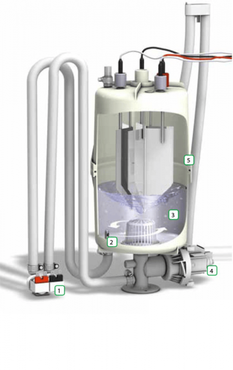 Система Super Flush (набор дооснащения для FLE 30-40) Система Super Flush (набор дооснащения для FLE 30-40)