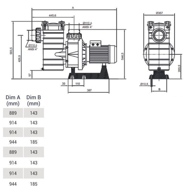 Насос Hayward HCP40753E KAN760 T2 IE3 (380В, 104.5 м3/ч, 7.5HP)