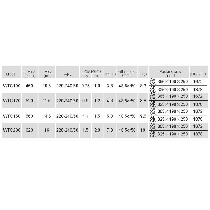 Тепловой инверторный насос Aquaviva Model Vertical 35 (35.2 кВт) Тепловой инверторный насос Aquaviva Model Vertical 35 (35.2 кВт)