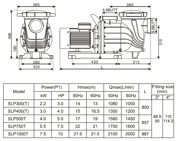 Насос (7,5кВт 380B 127,7 м3/ч h 10м в.ст.) Mayer Schwimmbad LX SLP1000T