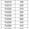 Набор электродов для Hygromatik FLE 50-65