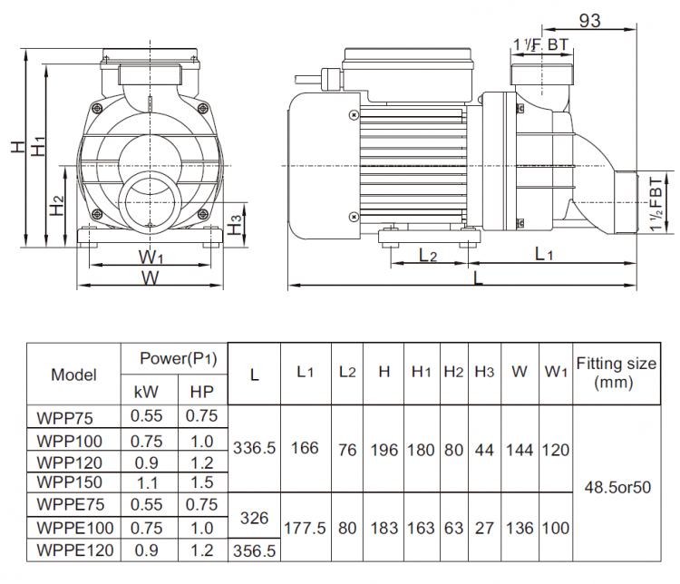 Насос (0,55кВт 220B 12,9 м3/ч h 6м в.ст.) Mayer Schwimmbad LX WPP75