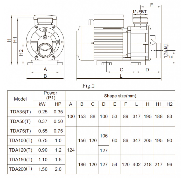 Насос (1,1кВт 220B 22 м3/ч h 8м в.ст.) Mayer Schwimmbad LX TDA150